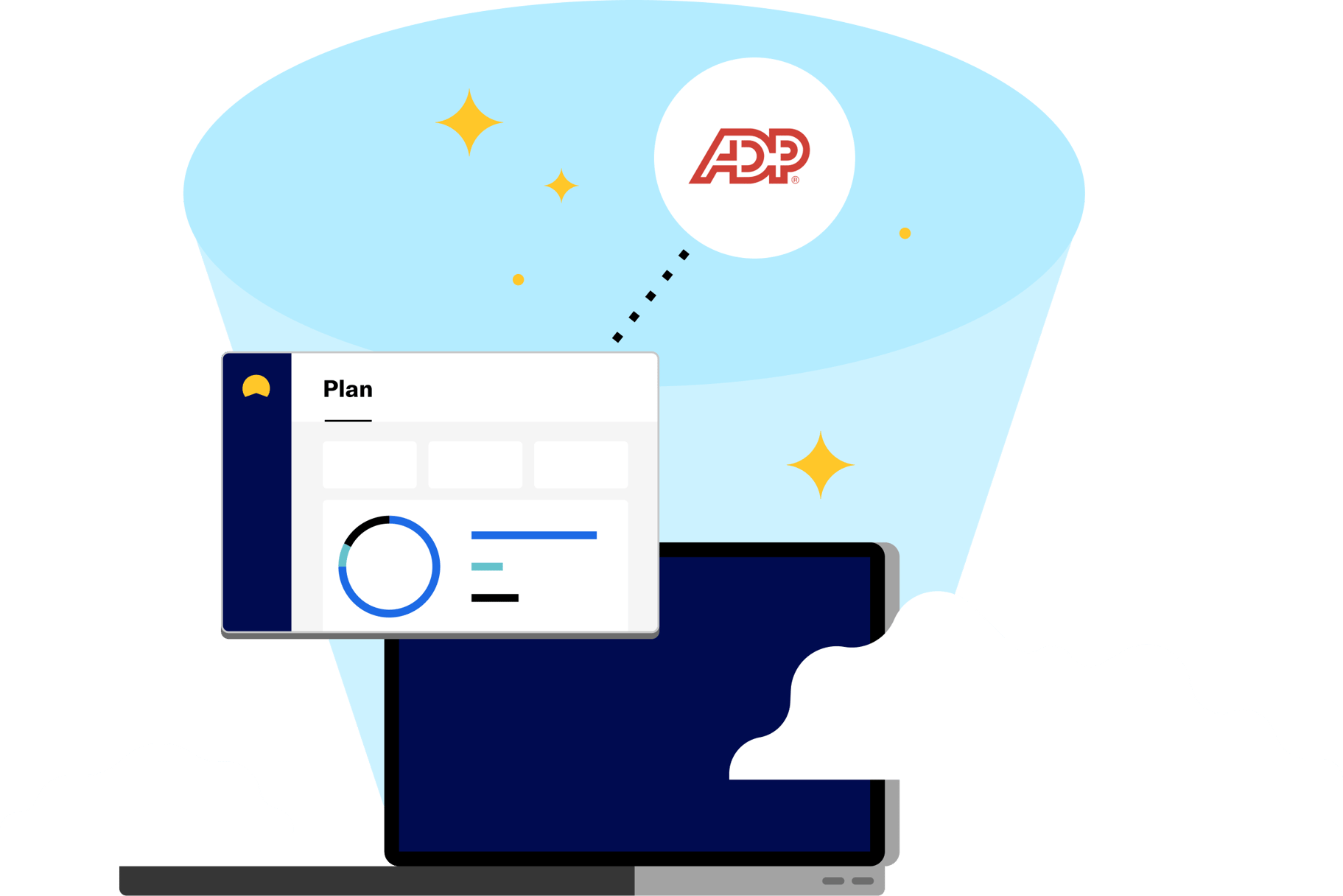 laptop showing plan dashboard and ADP Workforce Now integration