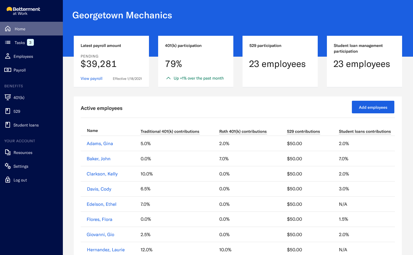 B4B_529_SponsorDashboard_Screengrab