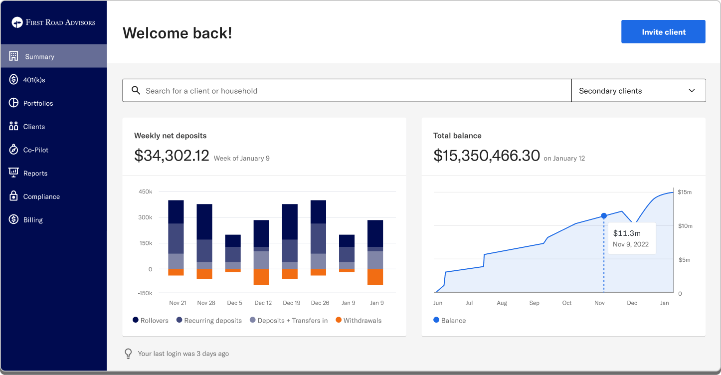 Betterment’s advisor summary dashboard screen.