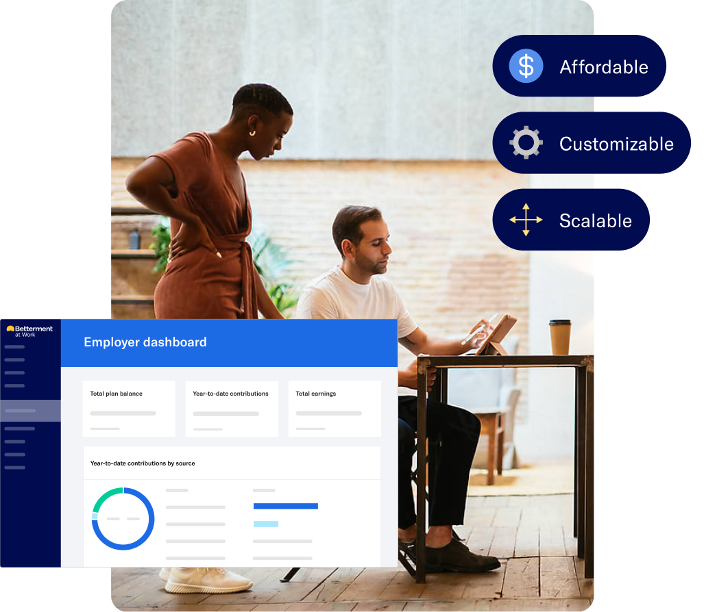 2 people in an office with a sample dashboard showing affordable, customizable and scalable tools