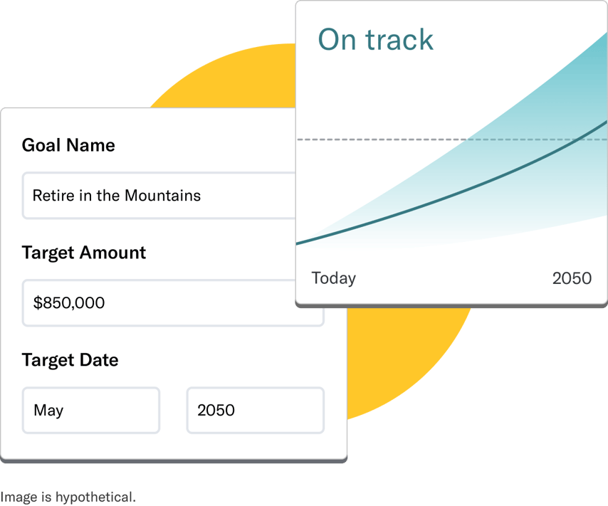 A retirement goal on track showing an $850,000 target amount and target date of May 2050.