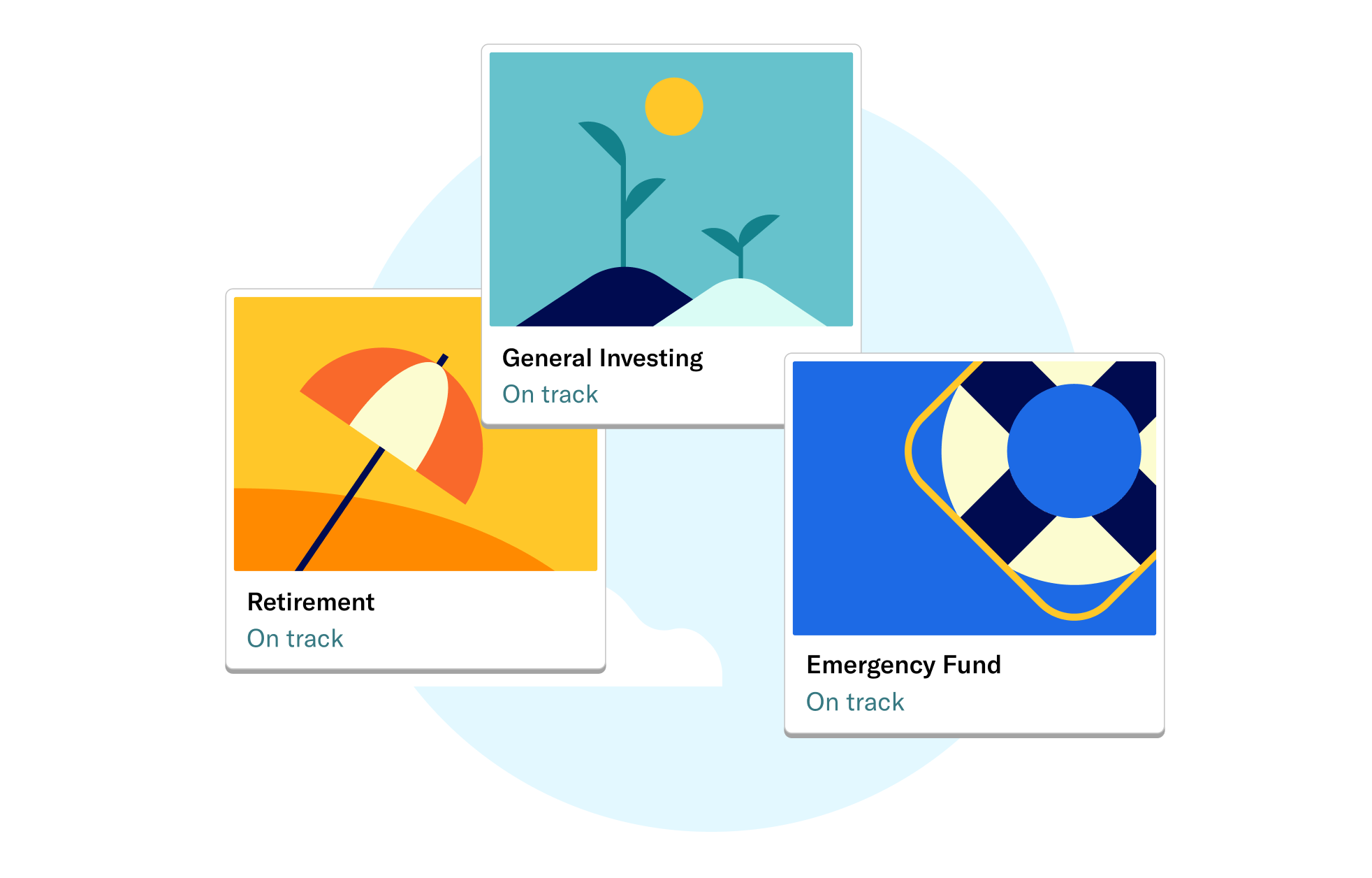 goals-based-planning-framework