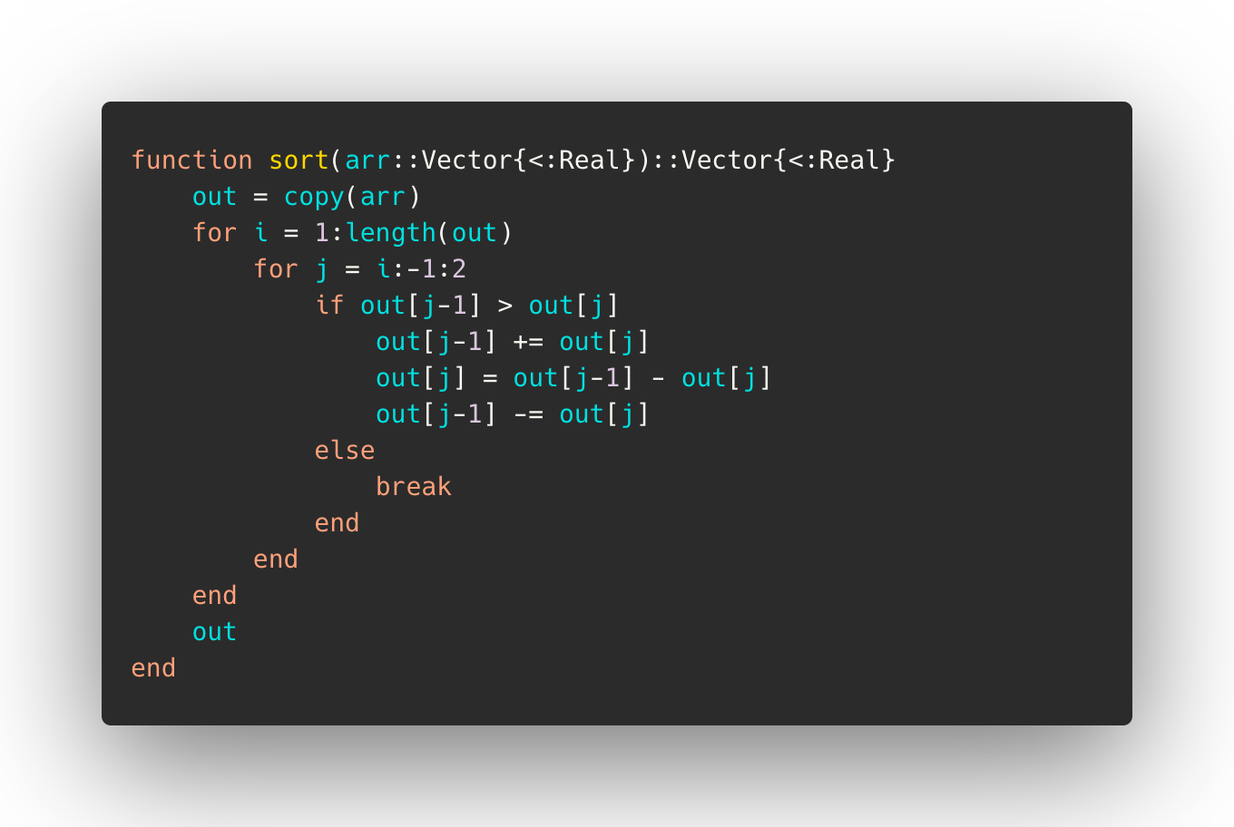 insertion-sort-algorithm