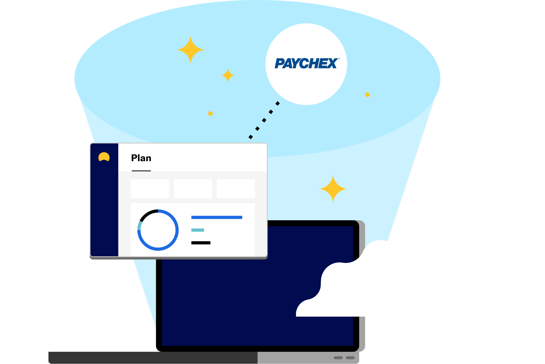 laptop showing plan dashboard and Paychex integration