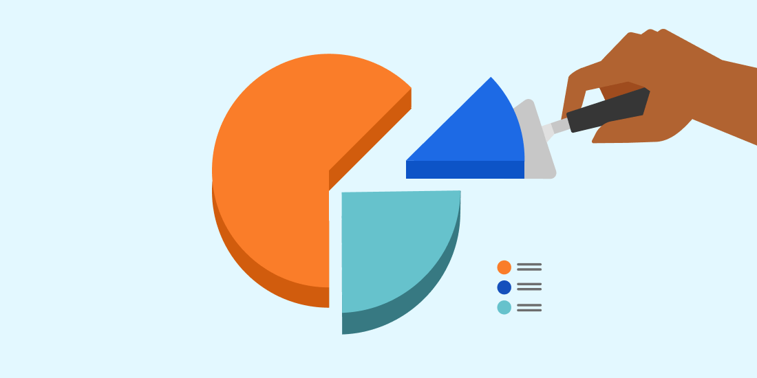 Pie chart