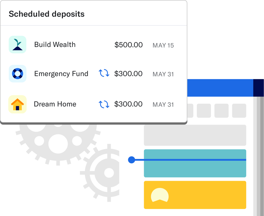 An example of a Betterment user that has three upcoming deposits set up, one which is a one-time deposit, and the other two, which are recurring deposits.